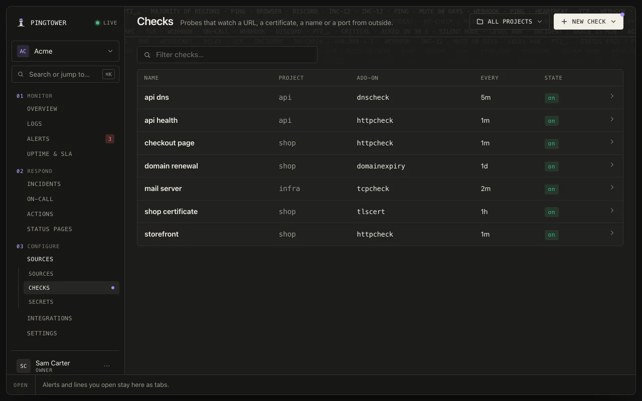 The Pingtower web app's Checks page for a demo team, Acme: seven hosted checks — storefront, checkout page, API health, API DNS, shop certificate, mail server and domain renewal — each with its project, add-on and interval, all on.