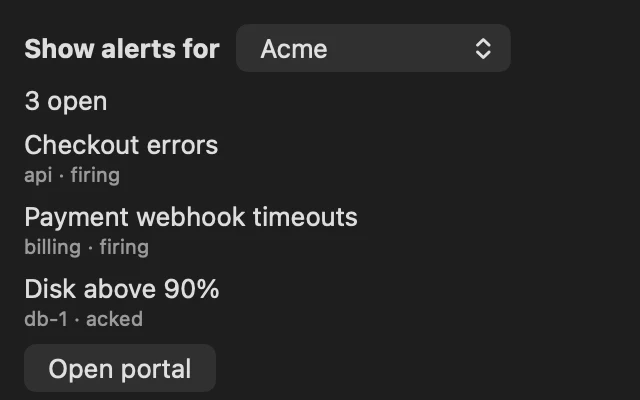 The Pingtower menu-bar panel: a team picker set to Acme, three open alerts — Checkout errors and Payment webhook timeouts firing, Disk above 90% acknowledged — and an Open portal button.